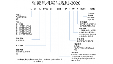 轴流风机编码规则2020